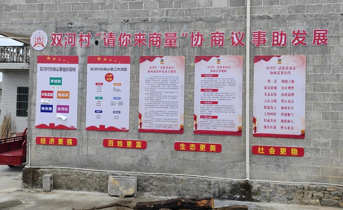 “請(qǐng)你來(lái)商量”協(xié)商議事制度.png