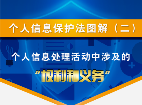個(gè)人信息處理活動(dòng)中涉及的“權(quán)利和義務(wù)”